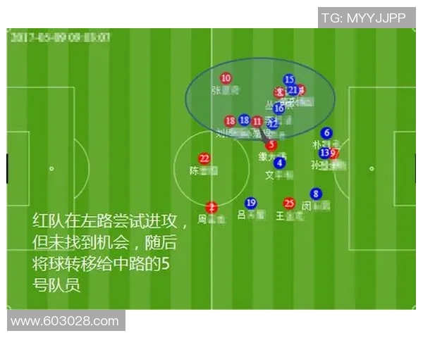 西安足球队包夹战术的创新与发展探讨分析