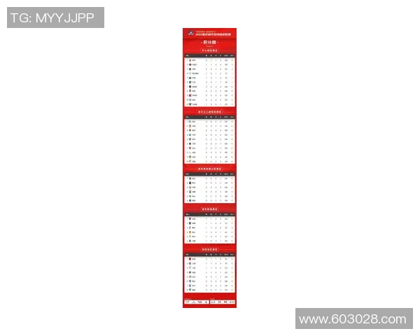 重庆足球队灵活性排名第一最新足球灵活性TOP10榜单揭晓