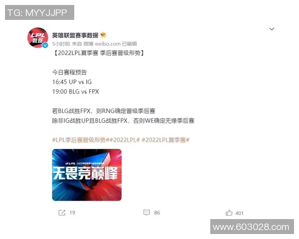 WE战队个人能力的蜕变与英雄联盟赛场的未来展望 WE战队个人能力的蜕变与英雄联盟赛场的未来展望