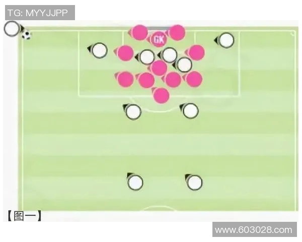上海足球队战术解析：从进攻布局到防守策略的全面剖析