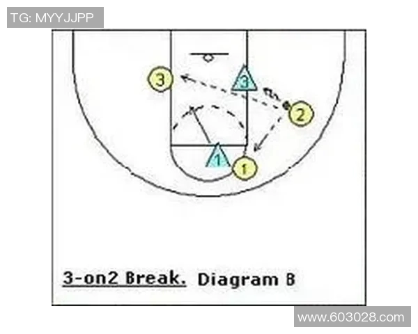 武汉街舞队的快攻战术解析与街舞文化的深度融合探讨