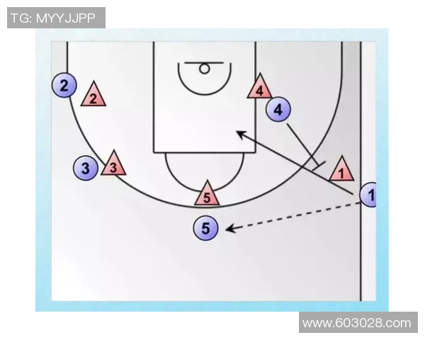 重庆篮球队的快速转换战术解析与实战应用探讨