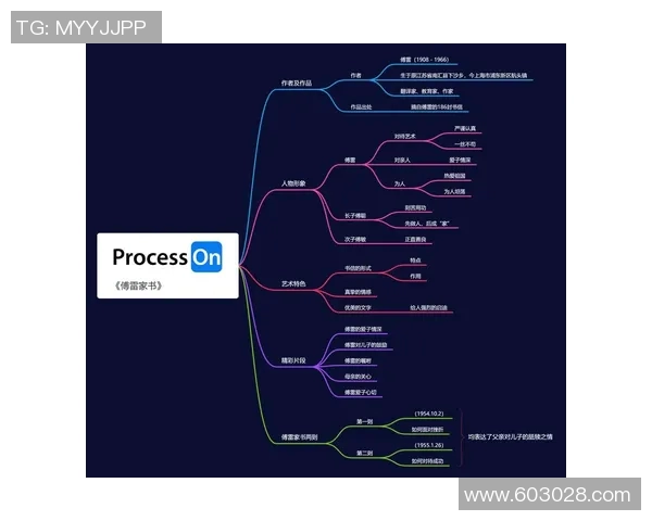 史鸿飞的奋斗历程与人生哲学探讨:从平凡到卓越的心路历程