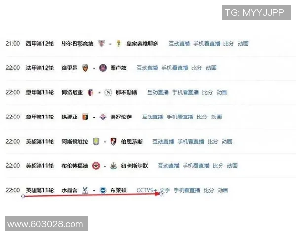 曼城对曼联比赛直播地址及观看指南一览