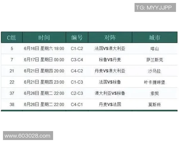 切禾对阵乌甸尼斯的精彩较量分析与赛前预测