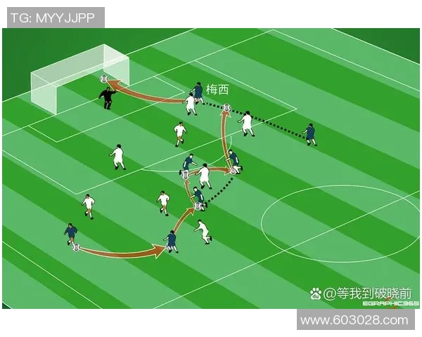 格瓦迪奥尔：年轻天才后卫如何改变足球战术格局与未来发展潜力分析