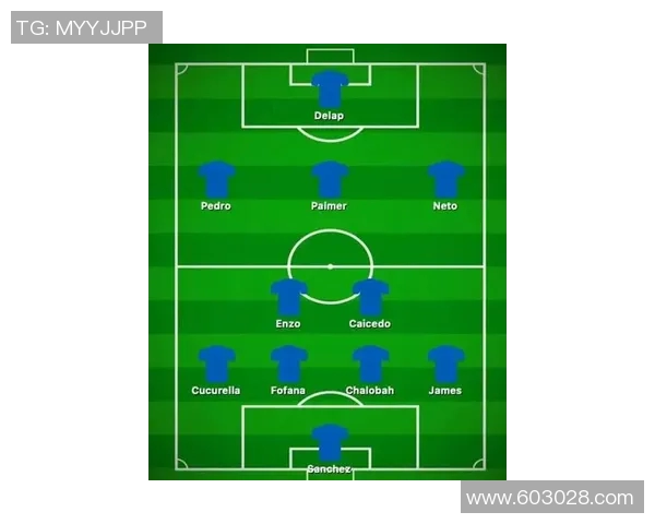 阿森纳与切尔西首发阵容分析及比赛前瞻详解