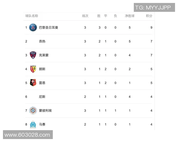 西安乒乓球队强势领跑最新乒乓球状态TOP10榜单分析