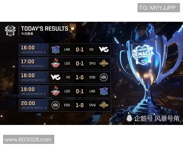 全明星赛分析：TES战队在比赛经验上的精彩表现与启示