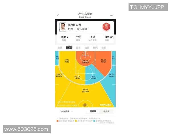 深度剖析：上海篮球队心理素质的优势与劣势对比分析